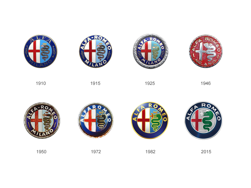 alfa-romeo-logo-evolution